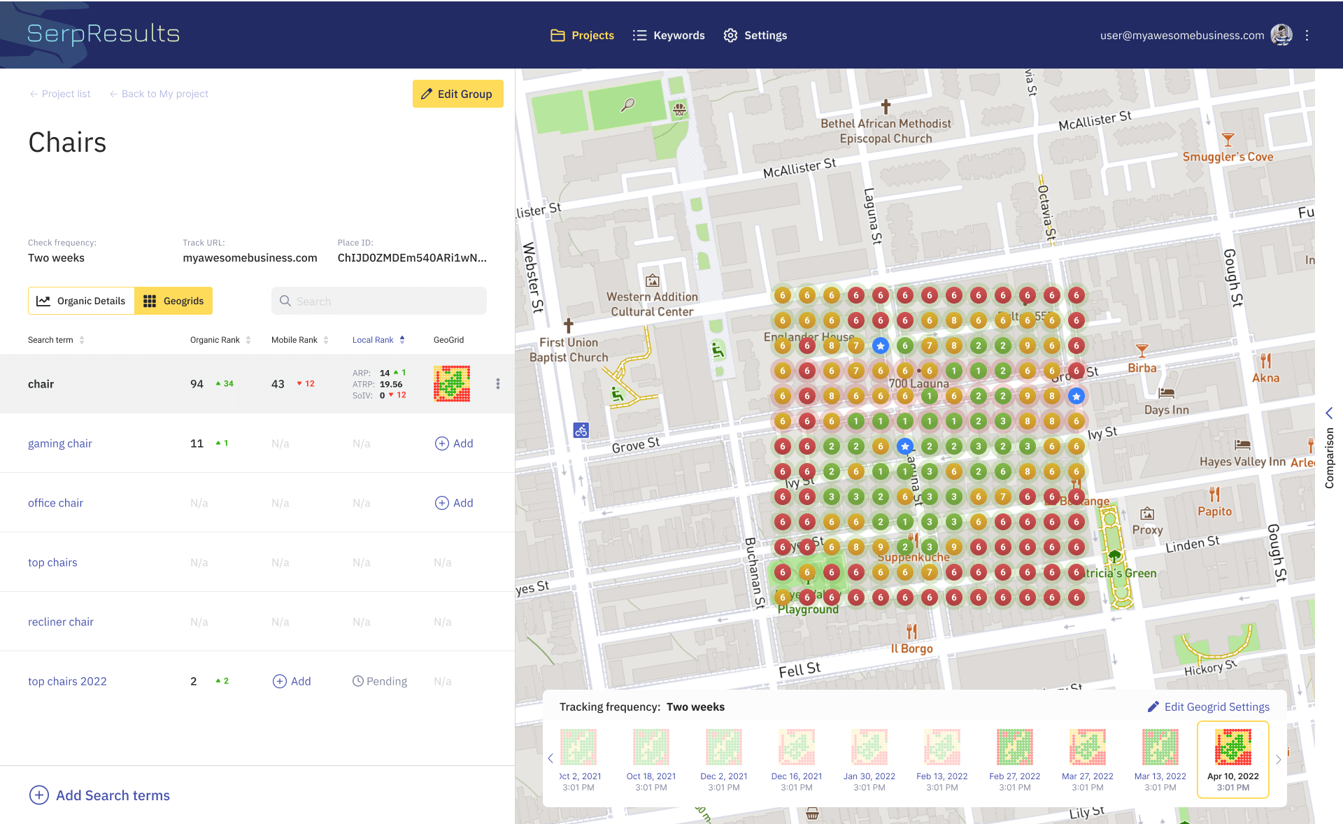 Rank Tracker, Rank Tracking Software, Rank Tracking Tool, Serp results